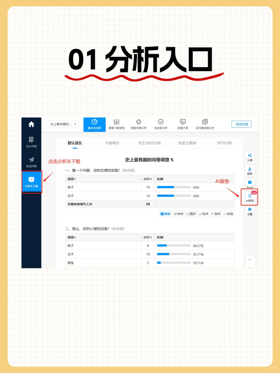 做调查问卷分析，都给我去用DeepSeek❗❗