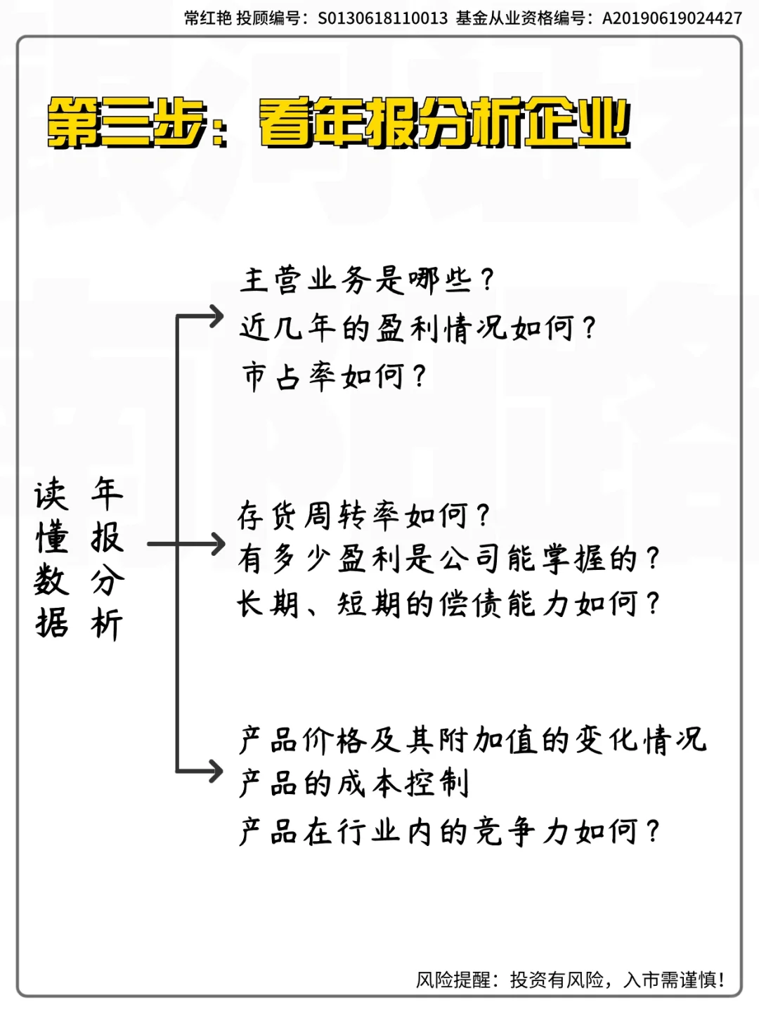 3步让你快速了解一家上市公司！