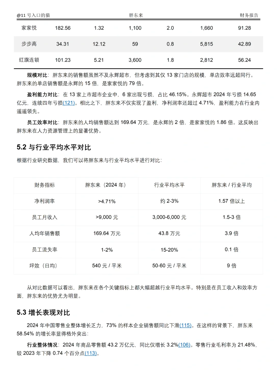 2022-2024年胖东来财务分析报告参考😋