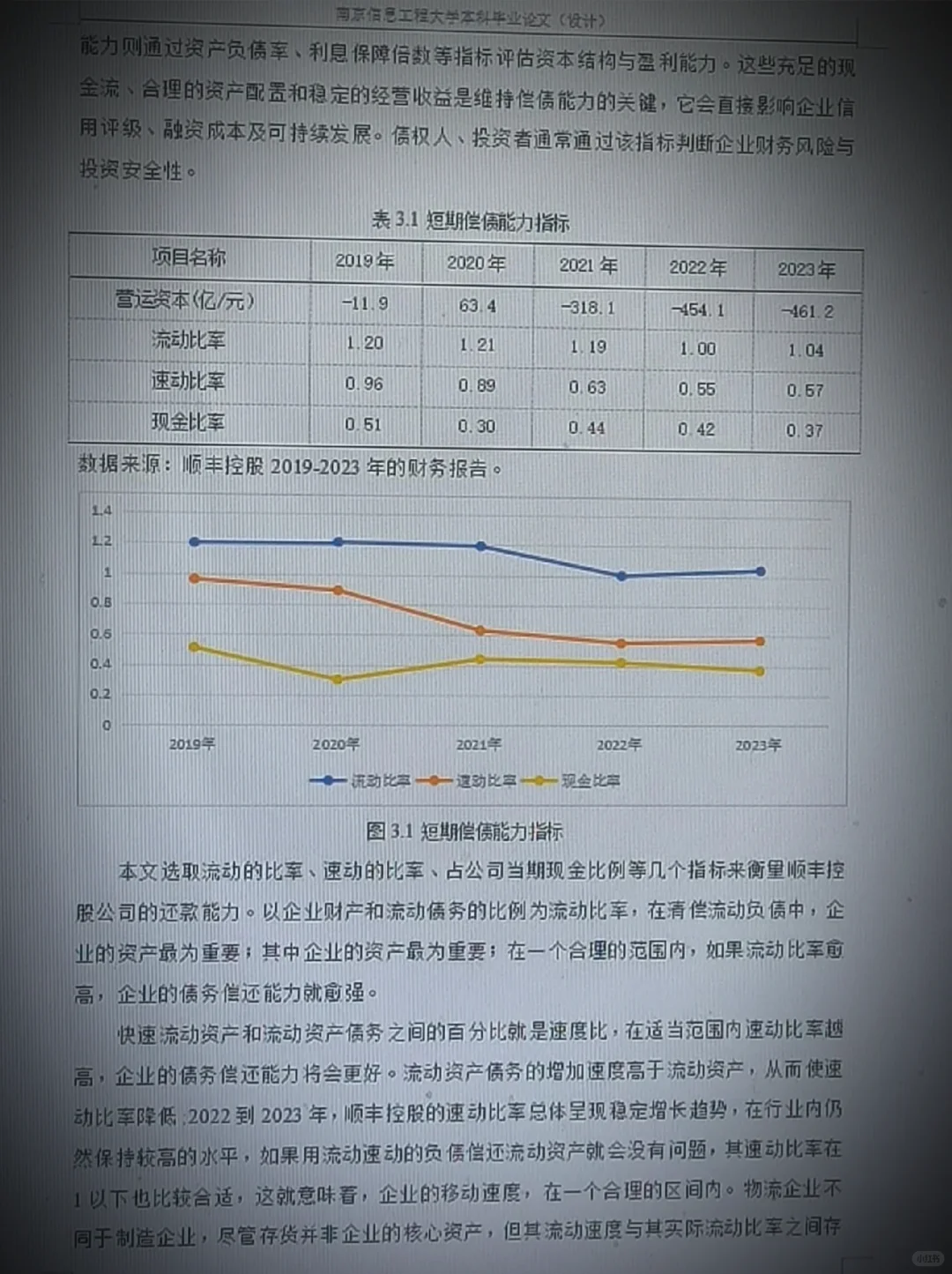 顺丰控股集团的财务报表分析