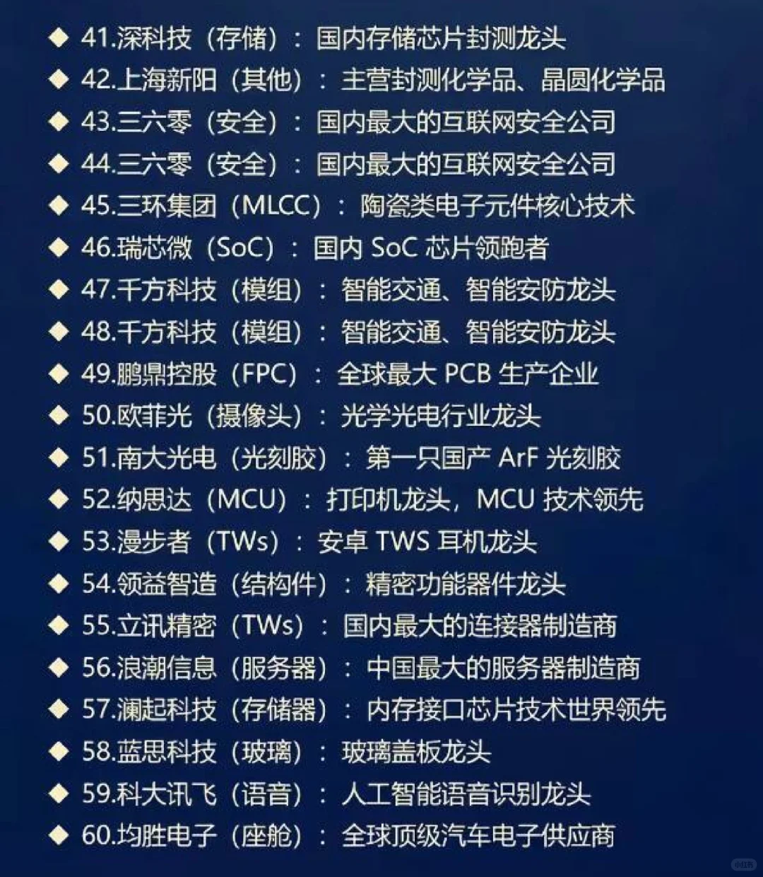 2025科技龙头整理 参考