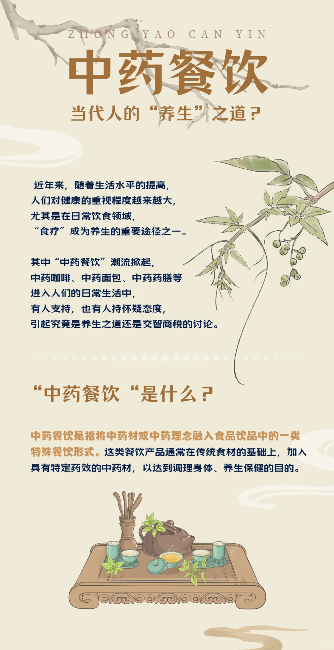 “中药餐饮”数据新闻长图✓