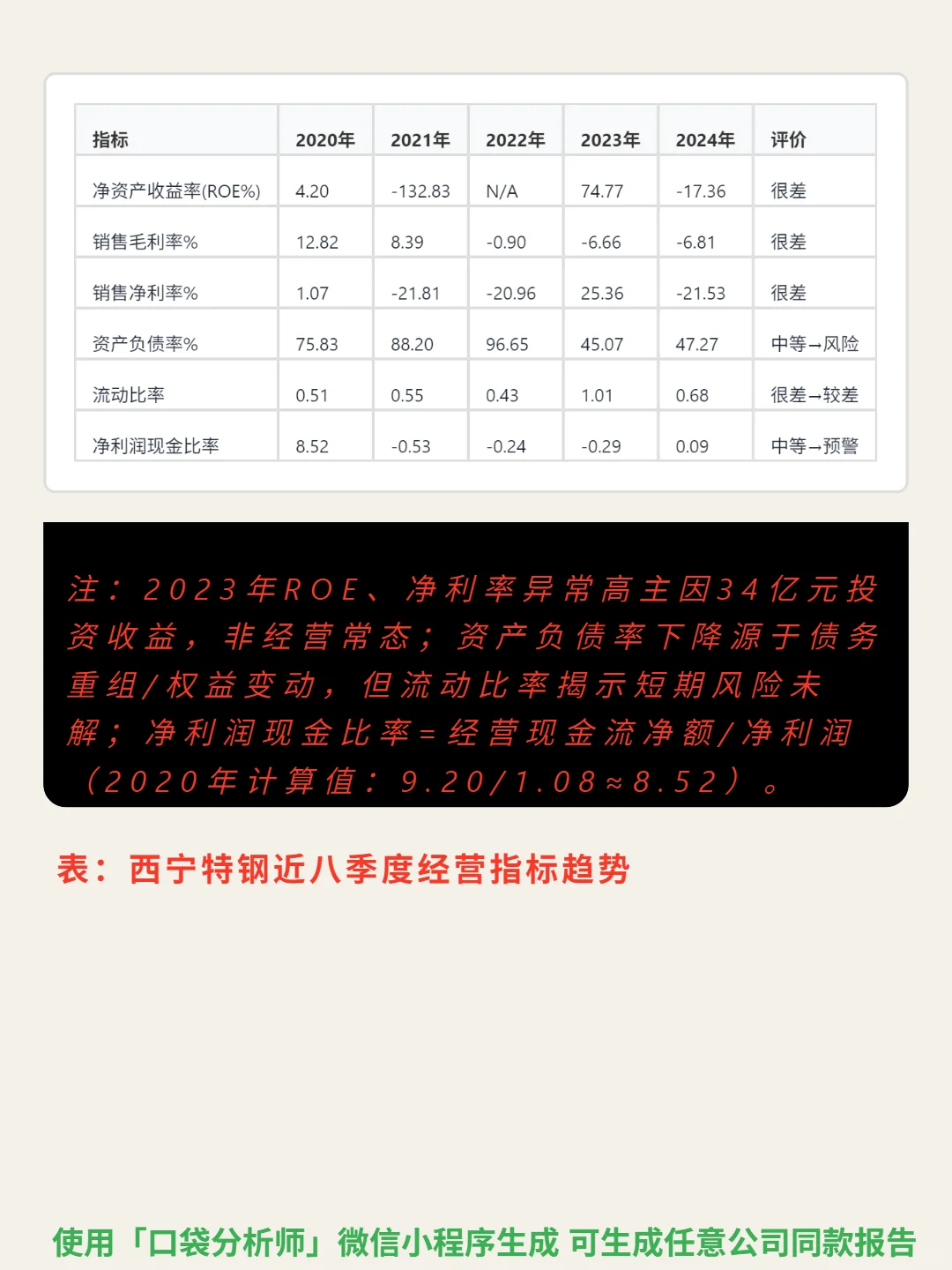 西宁特钢 4000 字深度研报