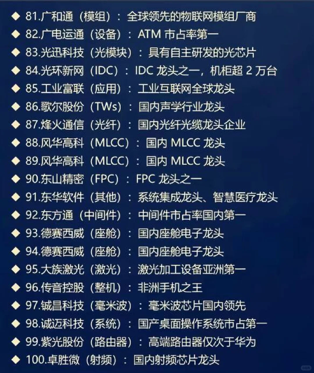 2025科技龙头整理 参考