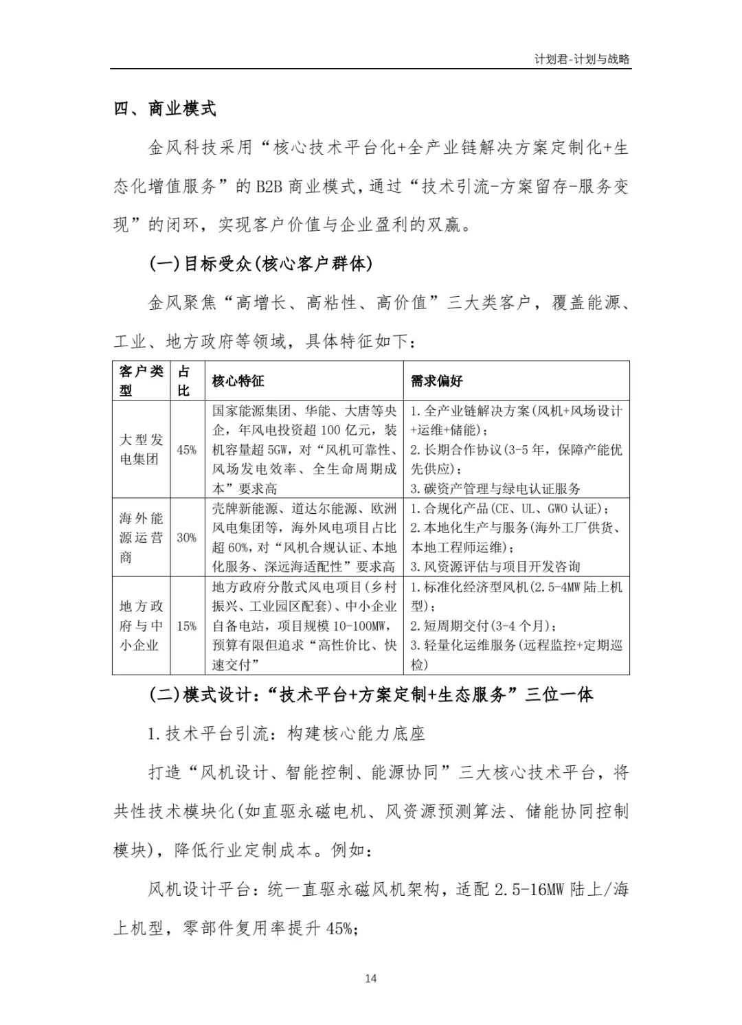 中国某风电龙头企业商业计划书