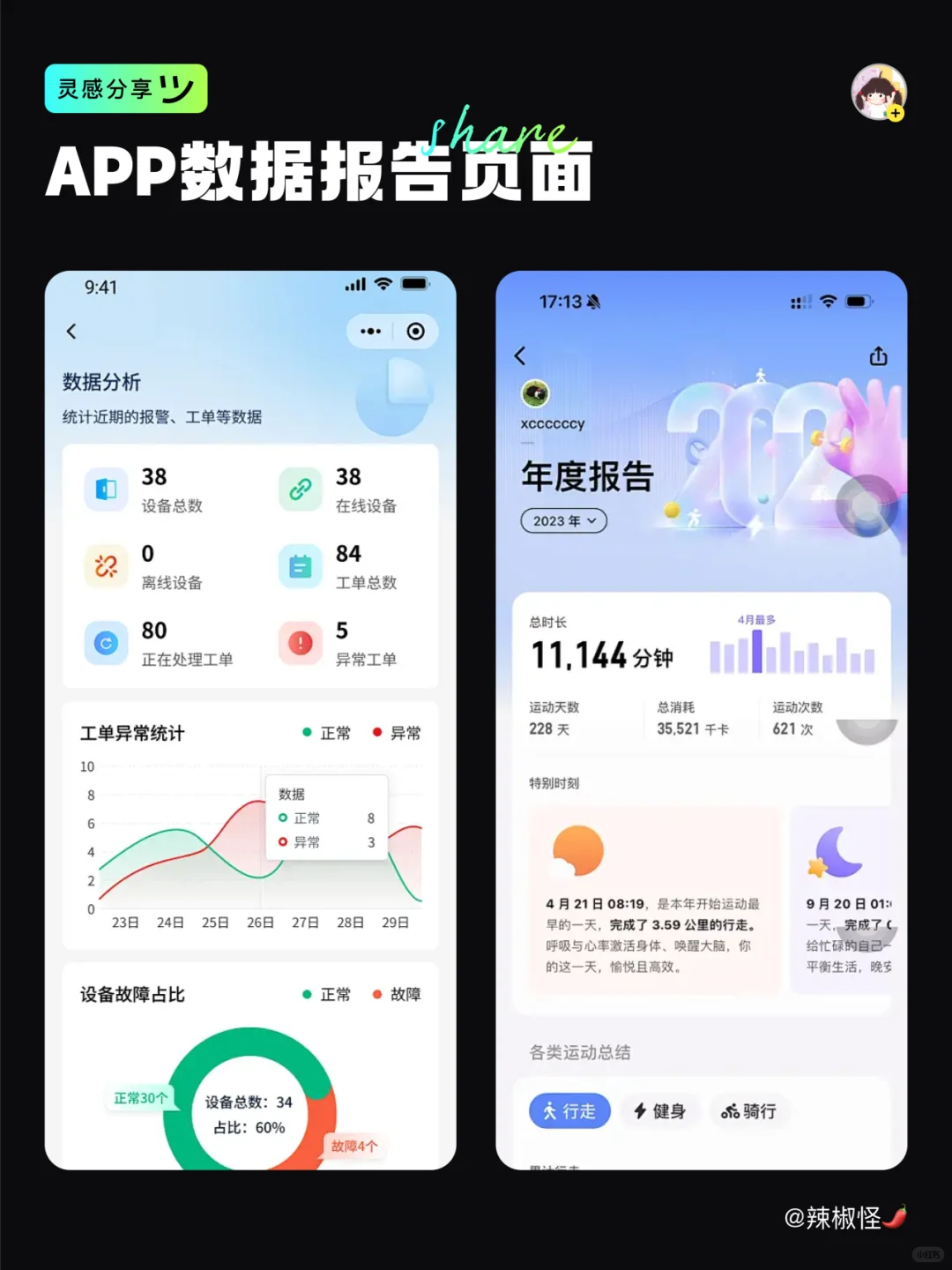 📊 App数据总结页设计灵感合集！