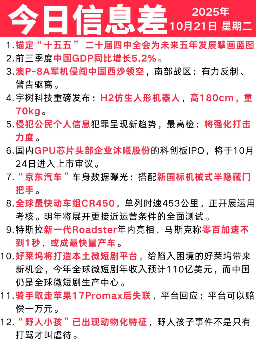 今日信息差｜10 🈷️ 21 日