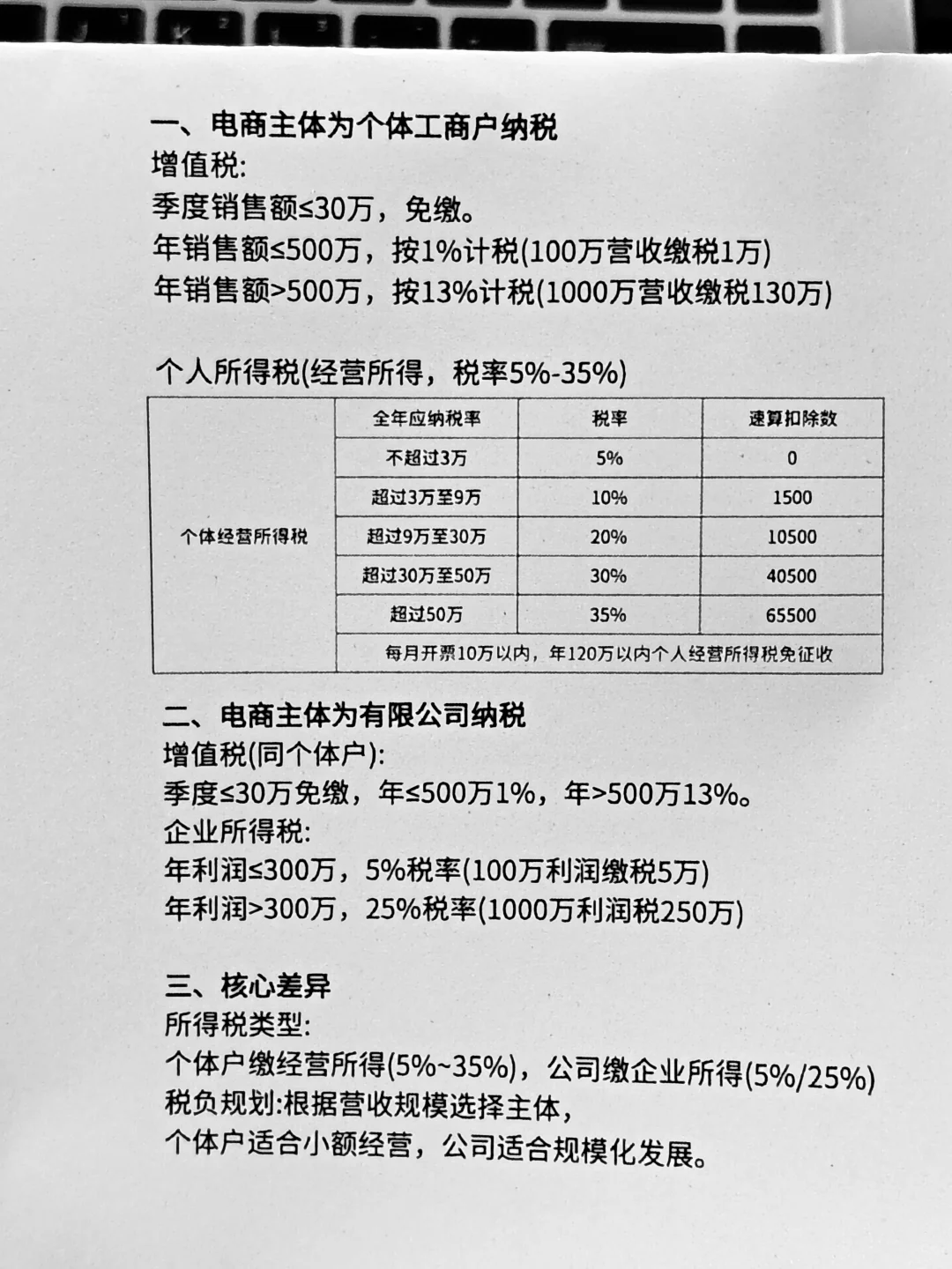 电商盛行的时代要结束了？