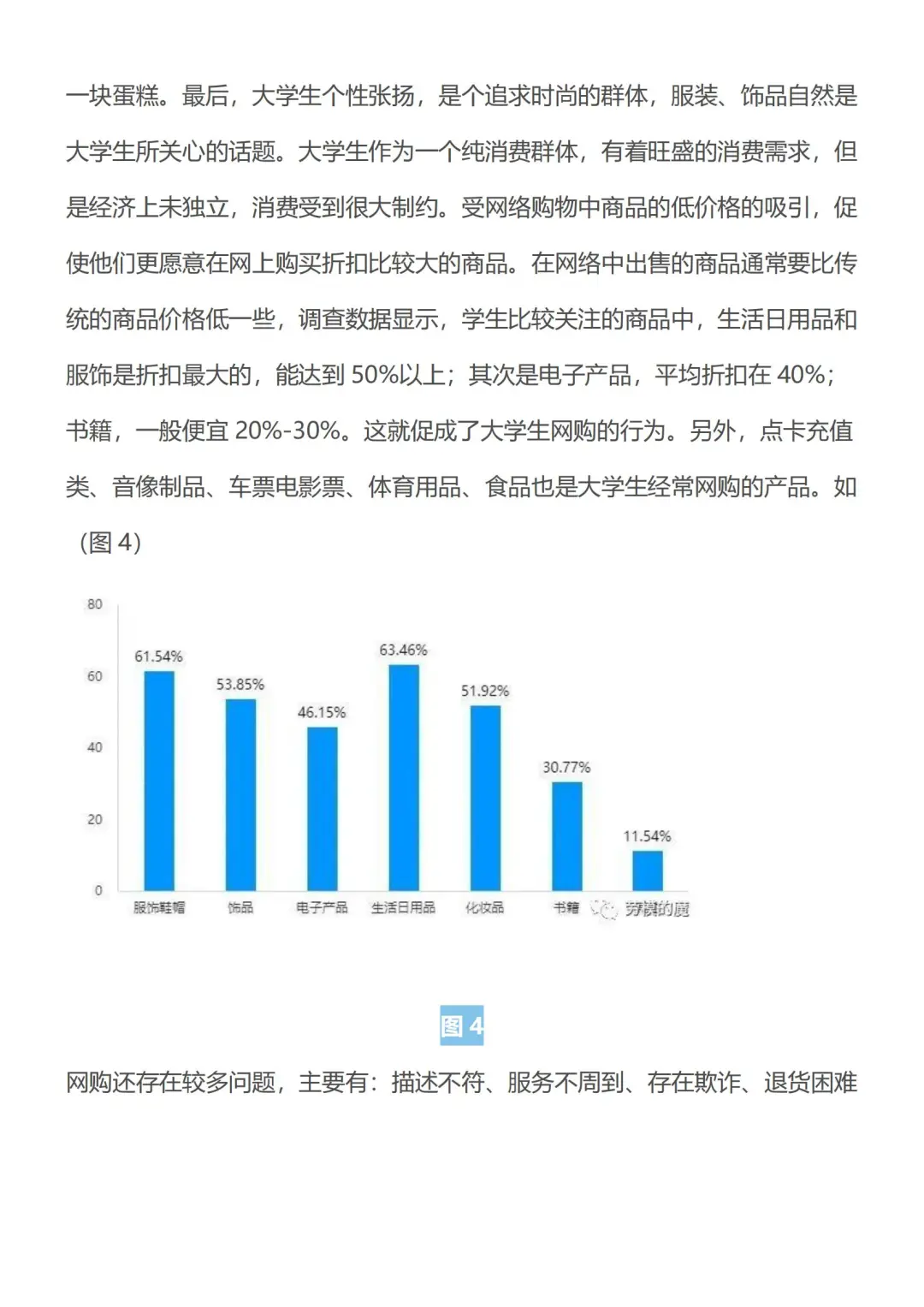 接各类调研报告❗3000字大学生网购调查报告