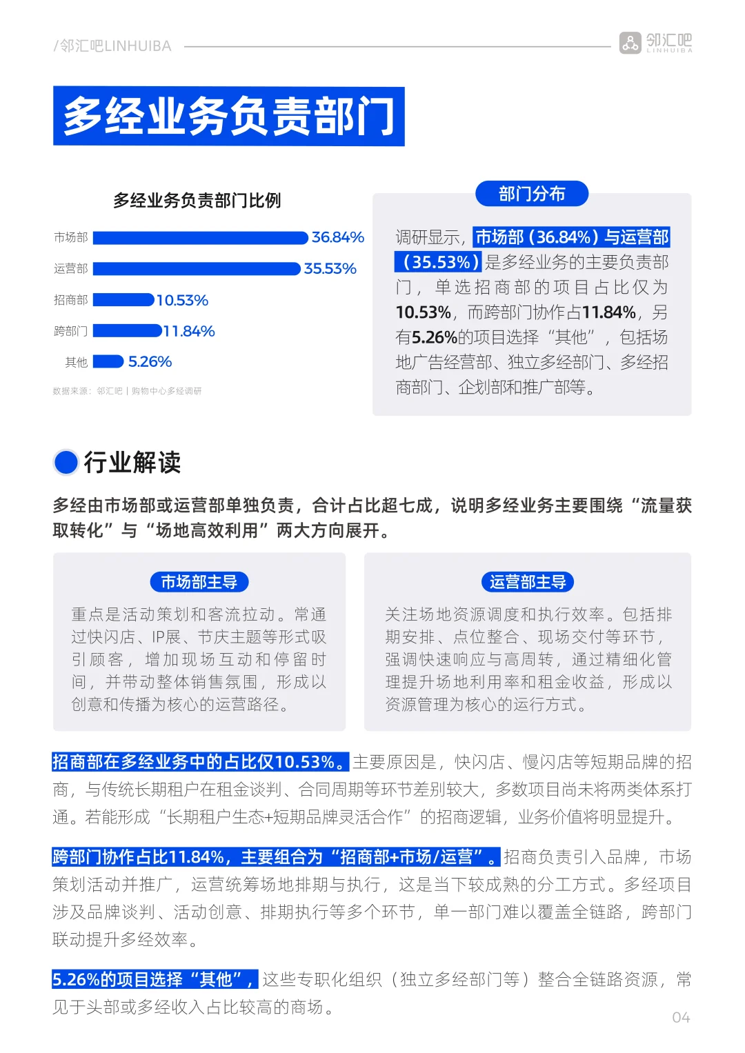 2025购物中心多经简报