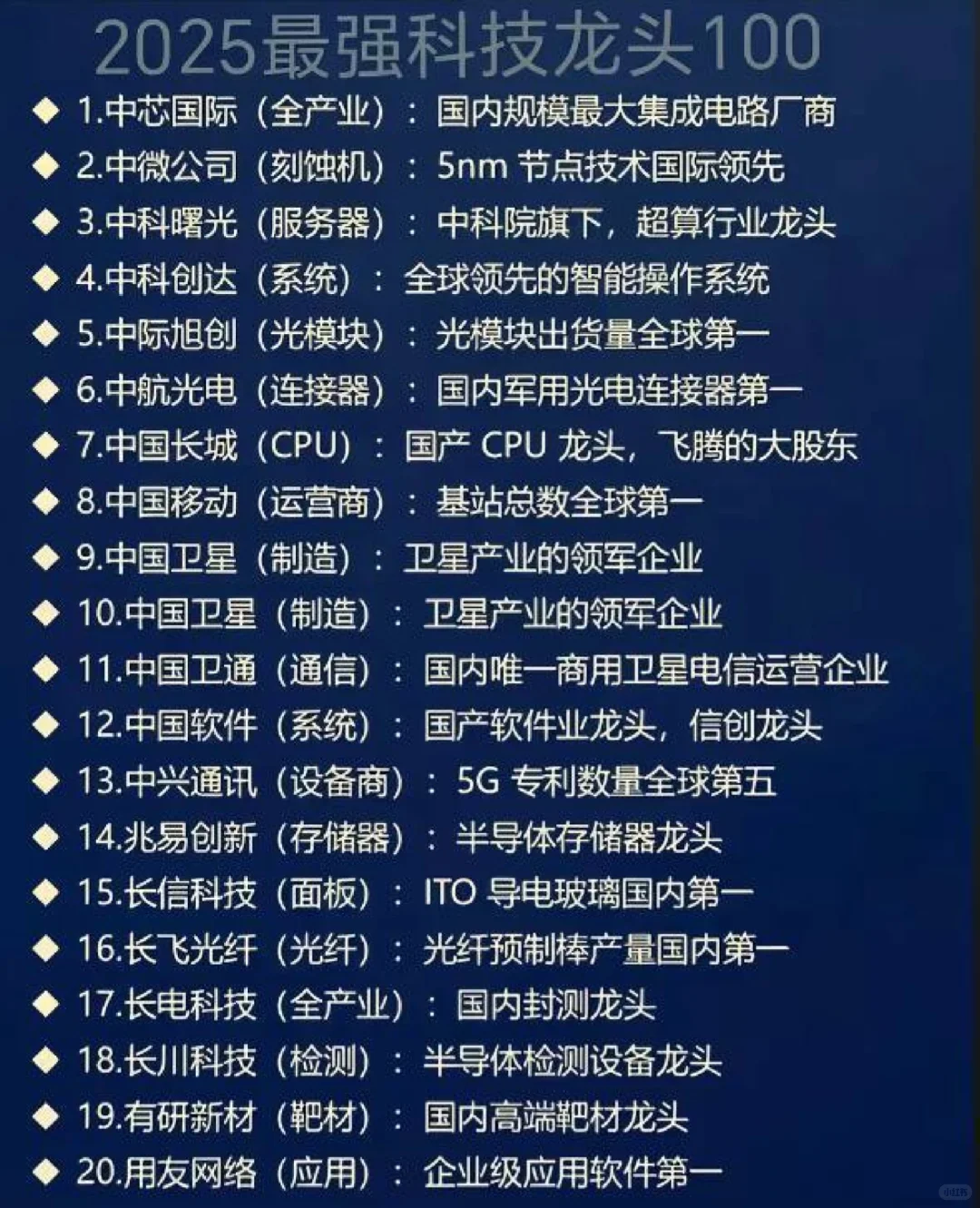 2025科技龙头整理 参考