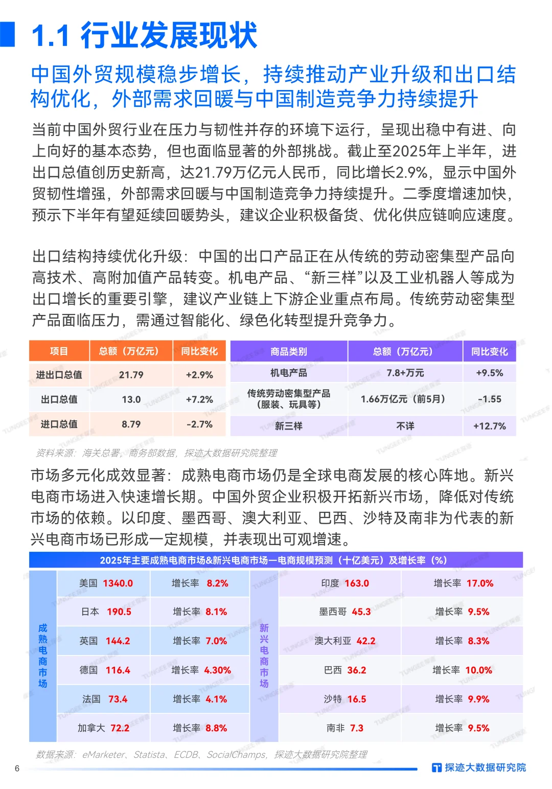 2025年跨境物流行业发展趋势报告