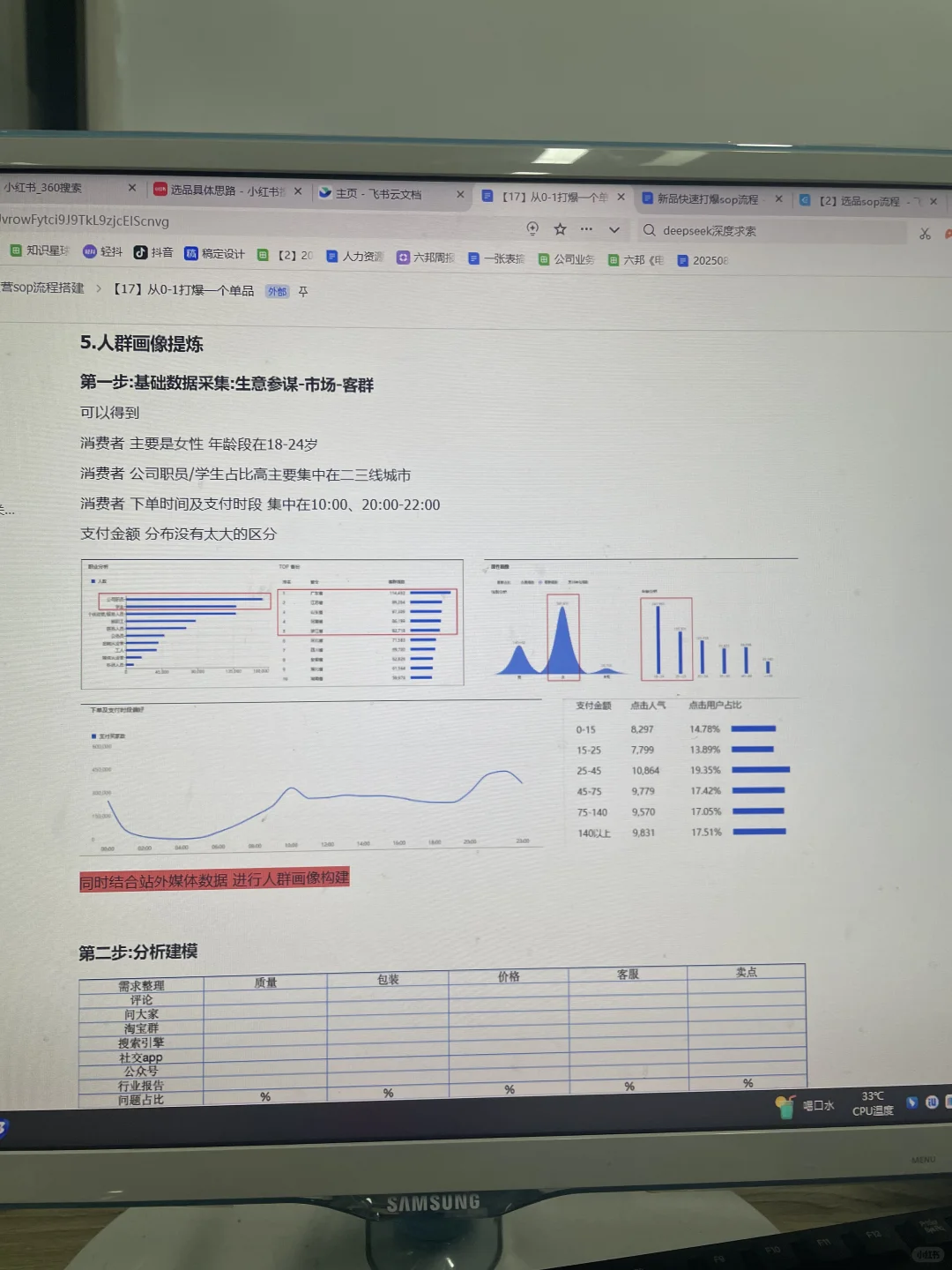 电商主管的选品方法全给整清楚了！