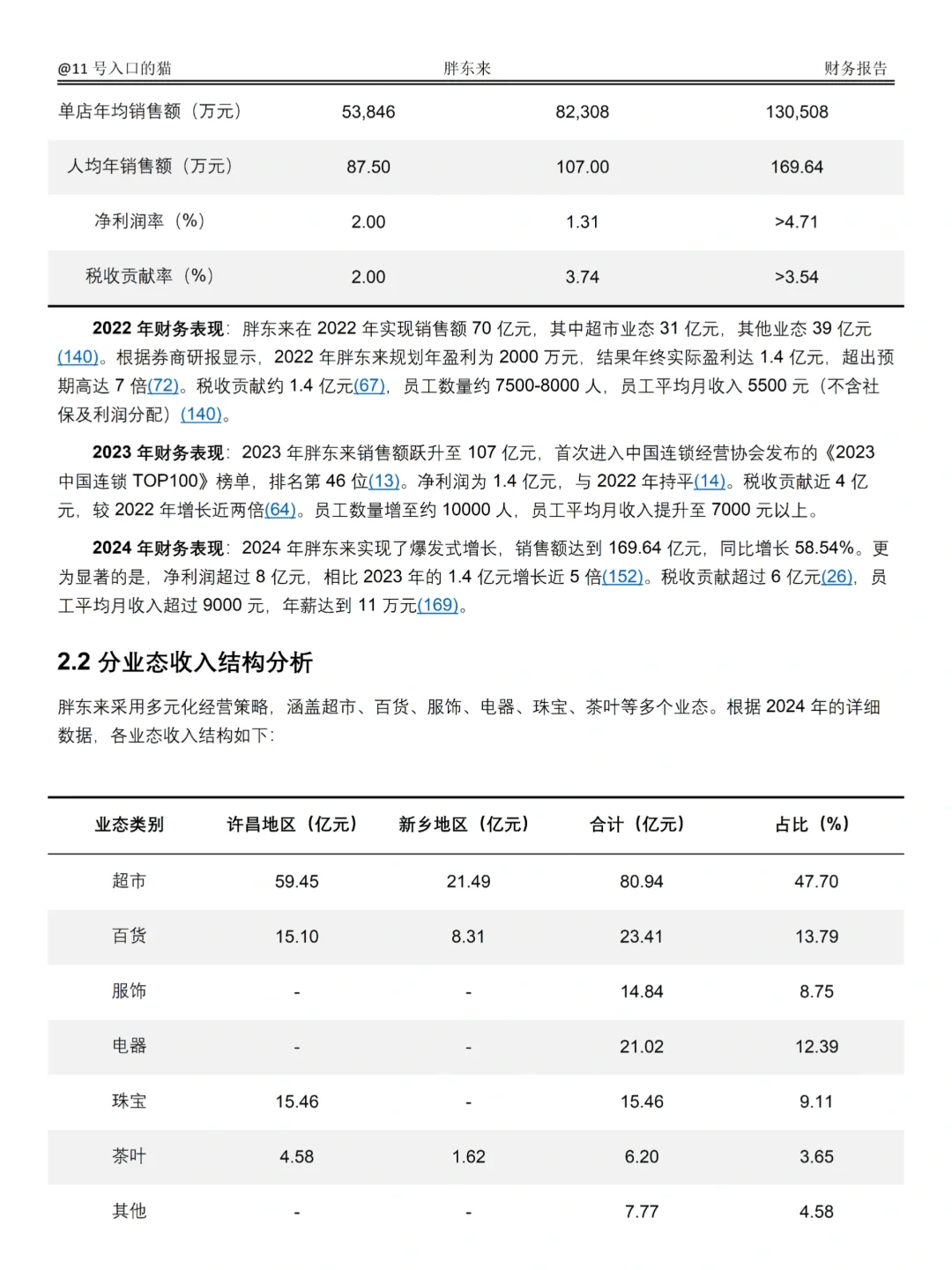 2022-2024年胖东来财务分析报告参考😋