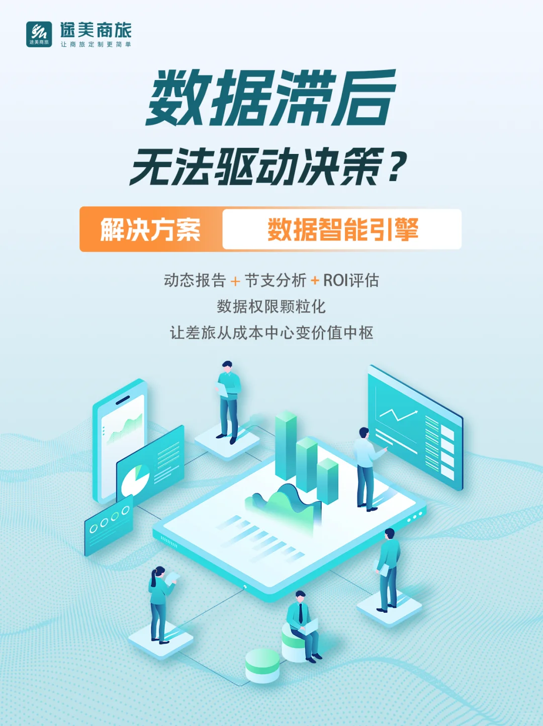 途美商旅ECTP“生态定制型商旅平台”