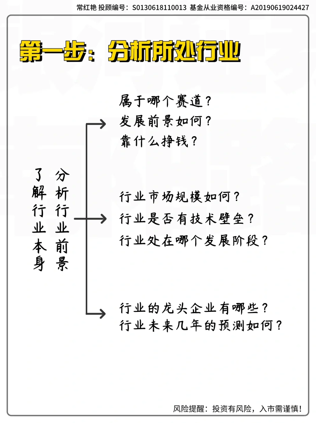 3步让你快速了解一家上市公司！