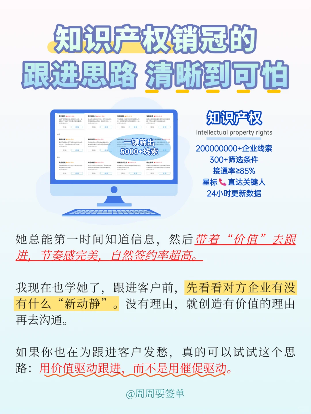 知识产权销冠的跟进思路 清晰到可怕