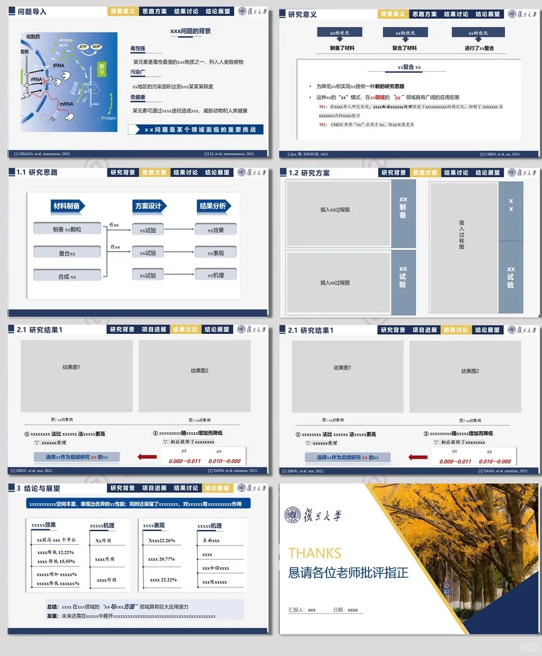 这种才是导师喜欢的答辩ppt！🥳🥳