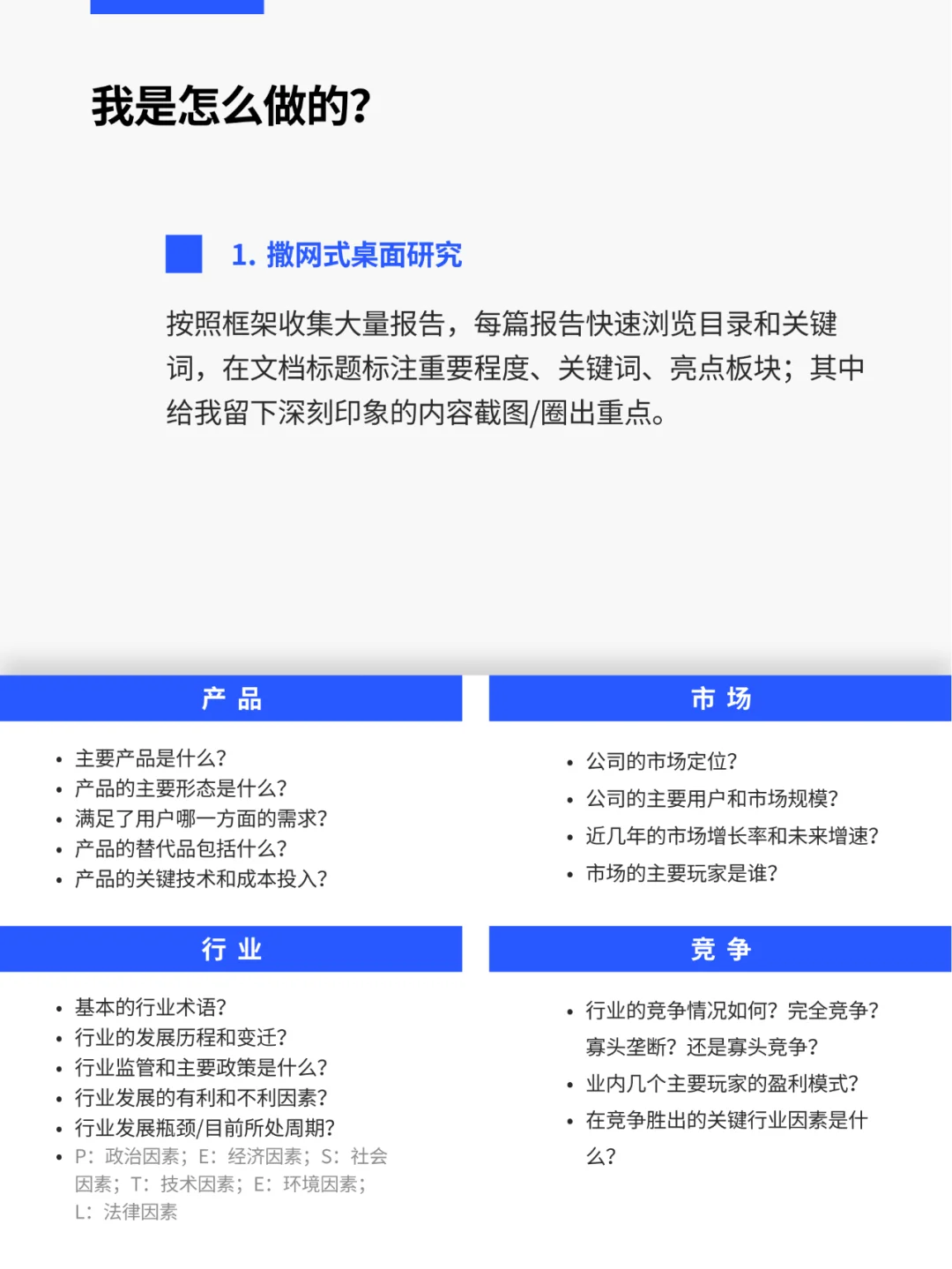 3天产出行业研究报告📝 咨询经验分享