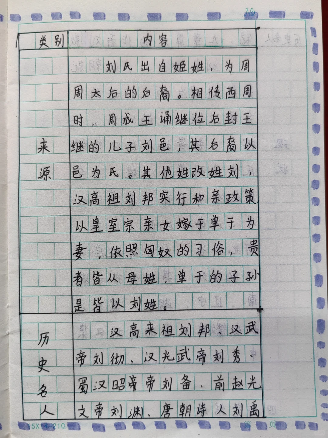 五下第三单元研究报告学生作品（3）