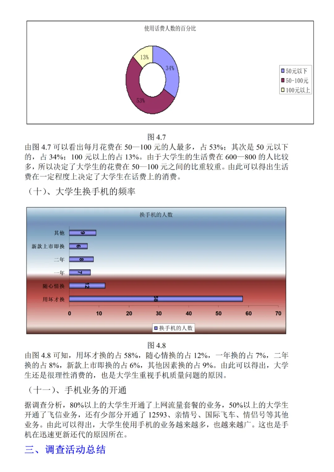 大学生手机使用情况调查报告➰拿去用