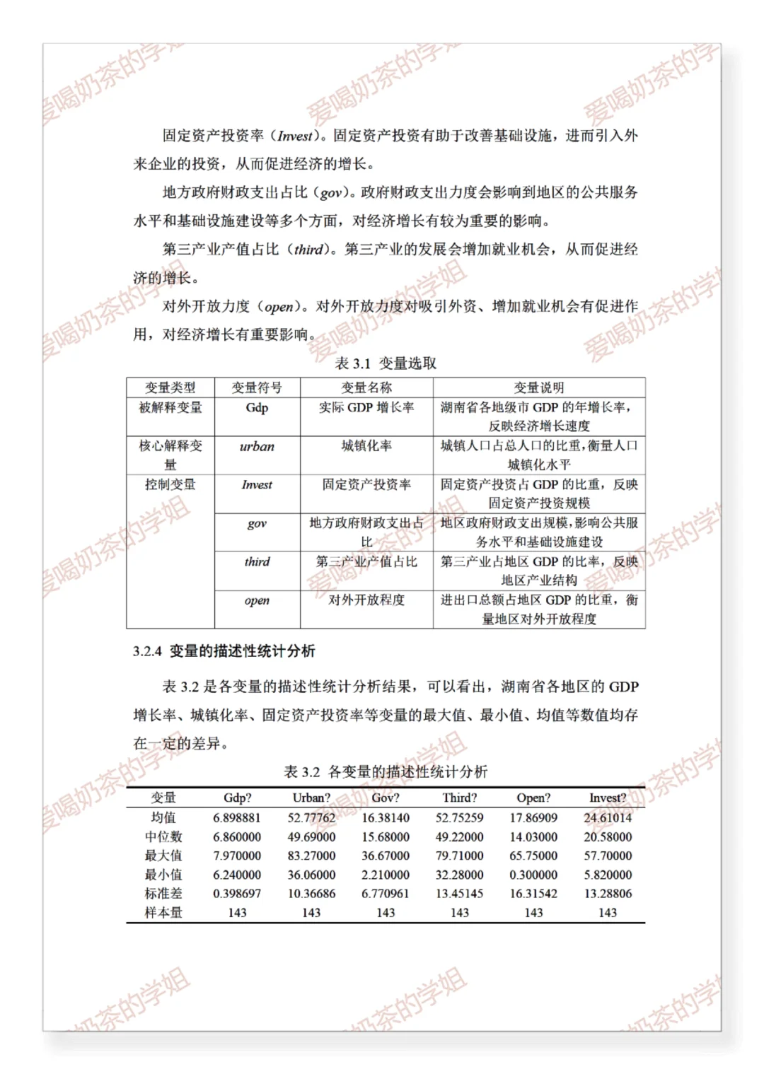 实证分析论文，面板数据，固定效应模型。