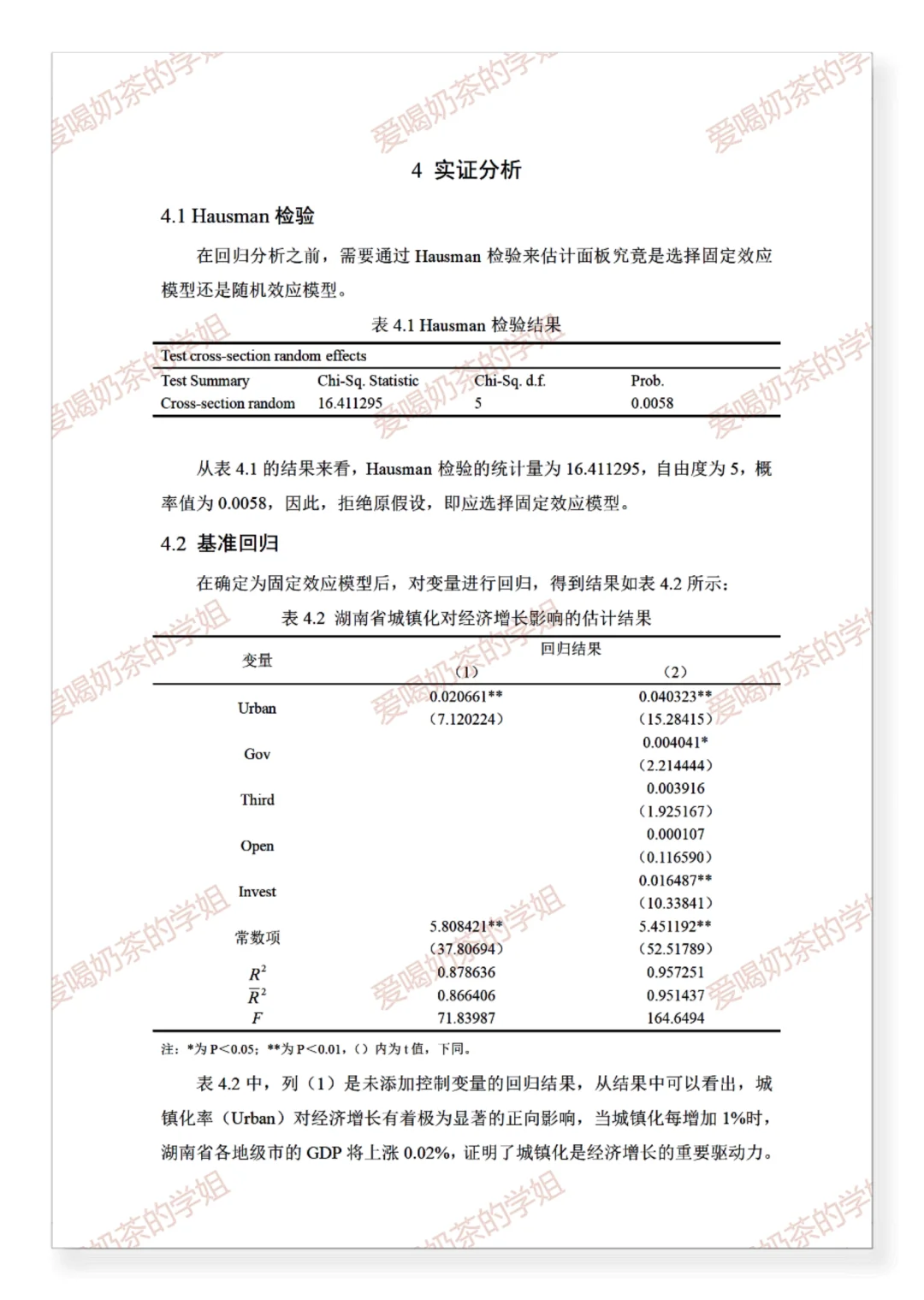 实证分析论文，面板数据，固定效应模型。