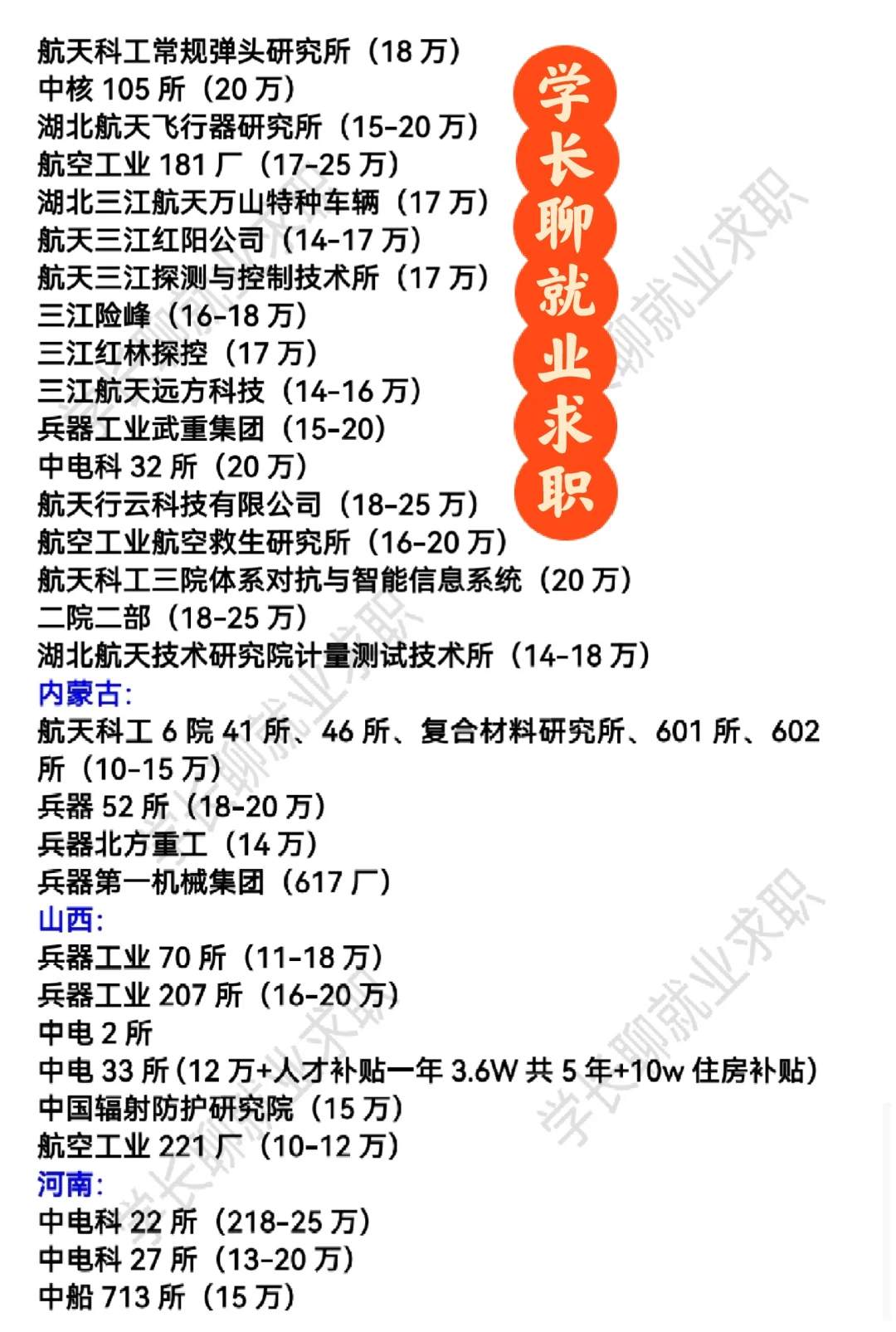 军工研究所排名❗