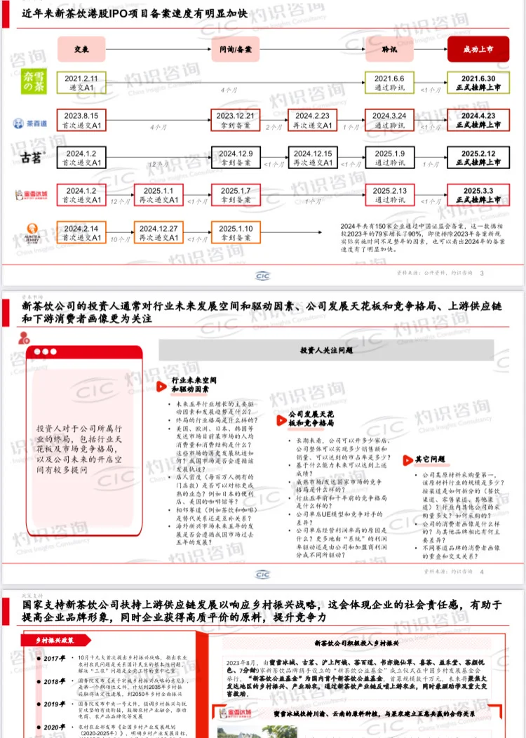 2025年中国中式茶饮行业趋势白皮书