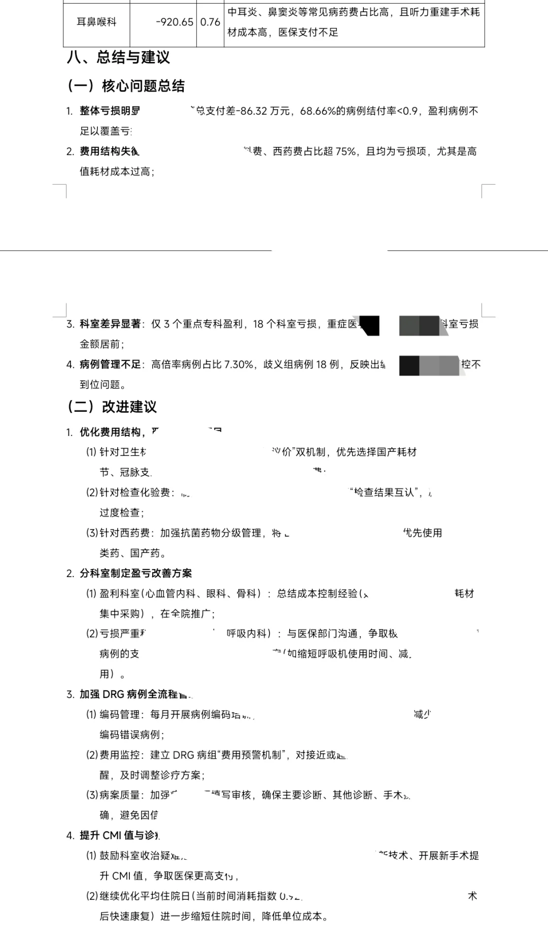 医保科：月度DRG/DIP数据分析报告模板，可参