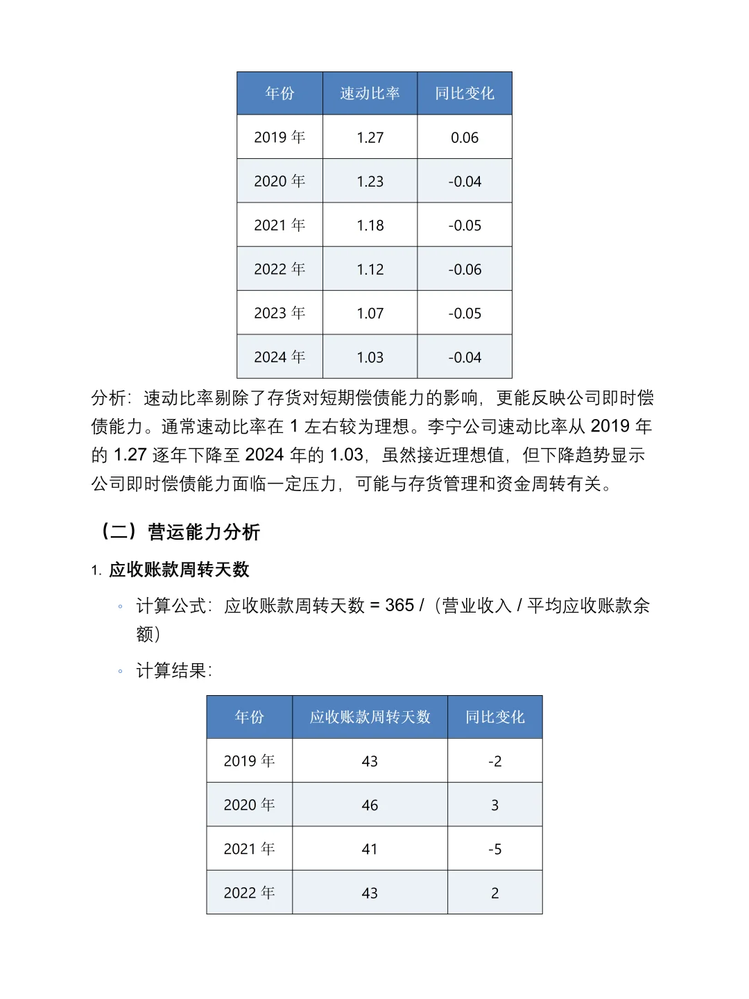 李宁2019-2024年报财务报表分析