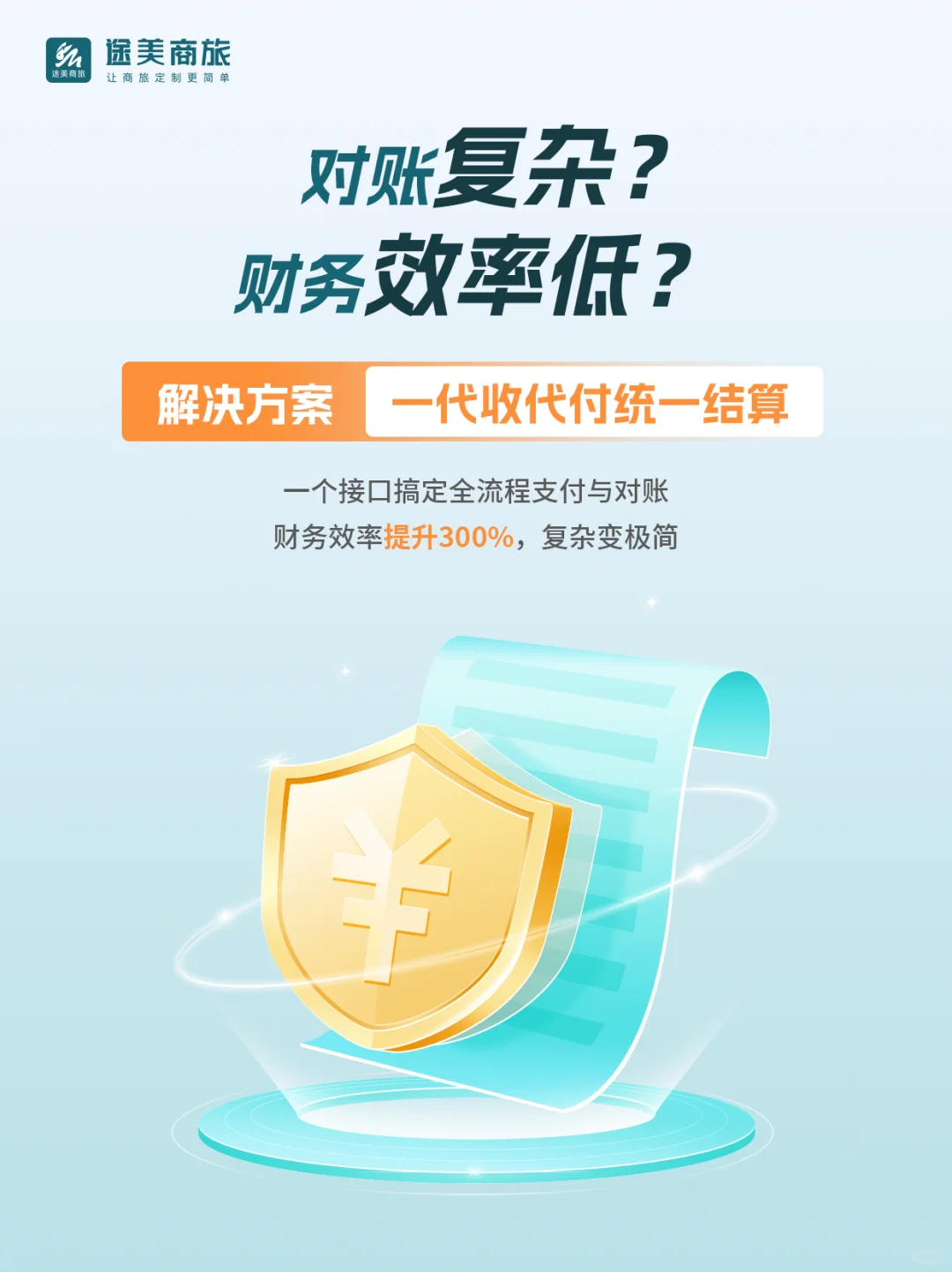 途美商旅ECTP“生态定制型商旅平台”