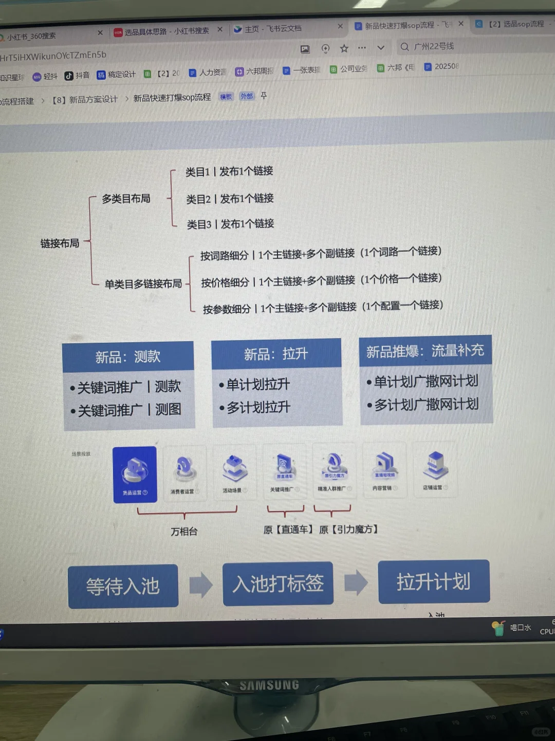 电商主管的选品方法全给整清楚了！