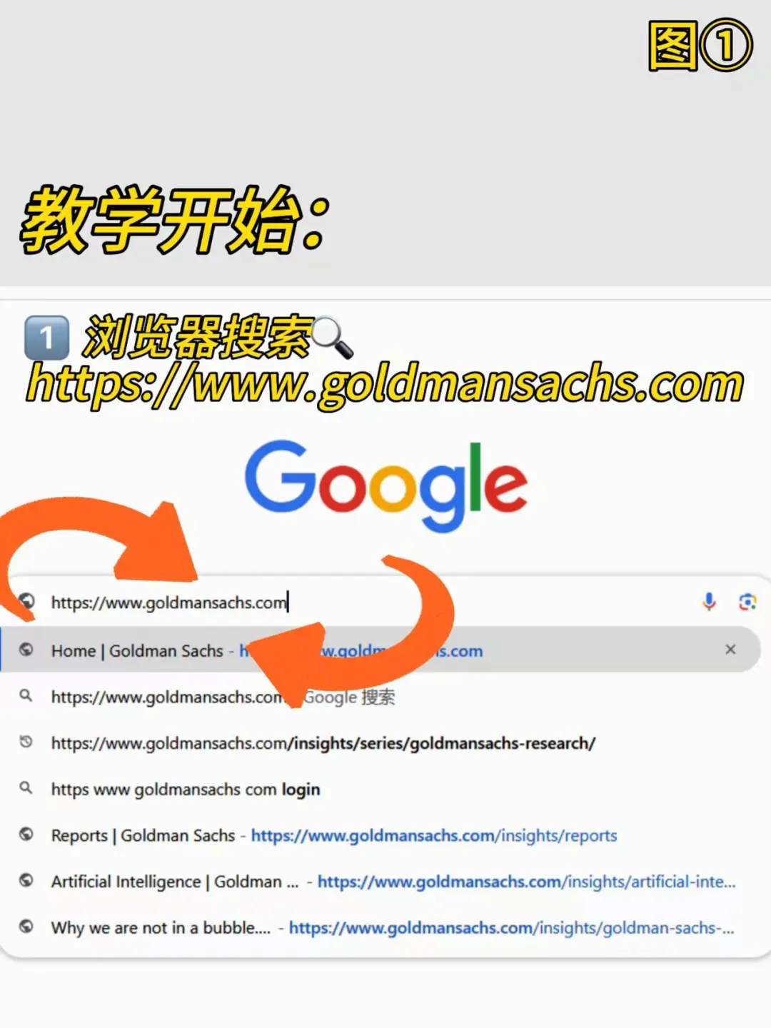 10秒教会你 | 如何免费下载高盛研报
