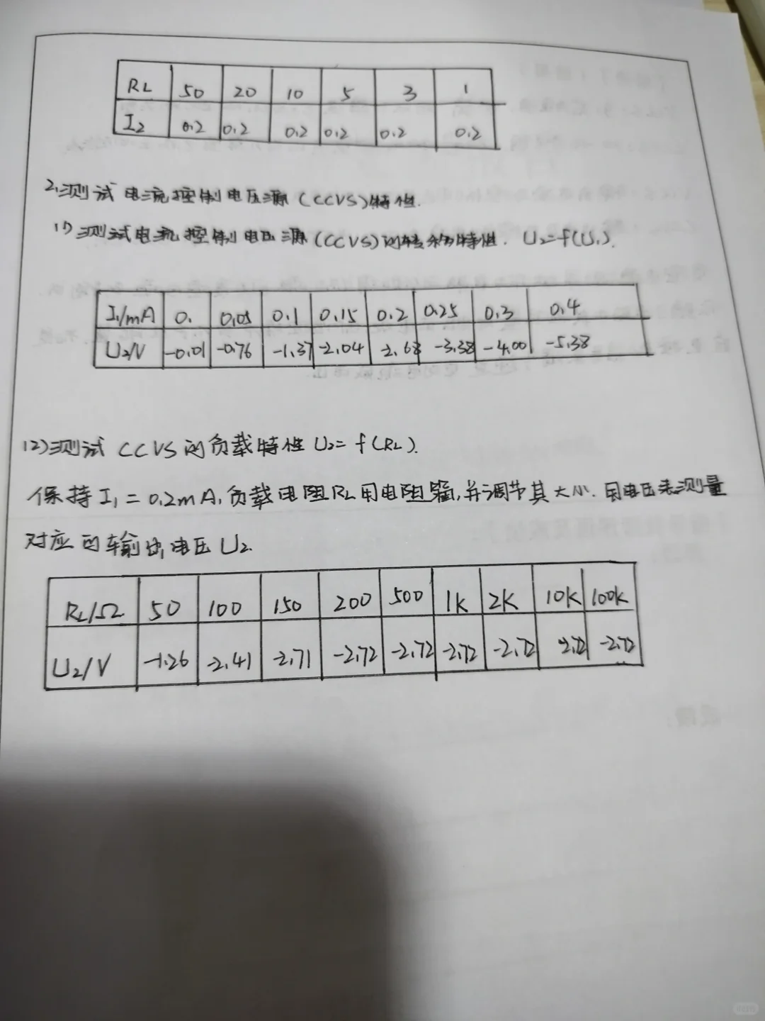 受控源研究