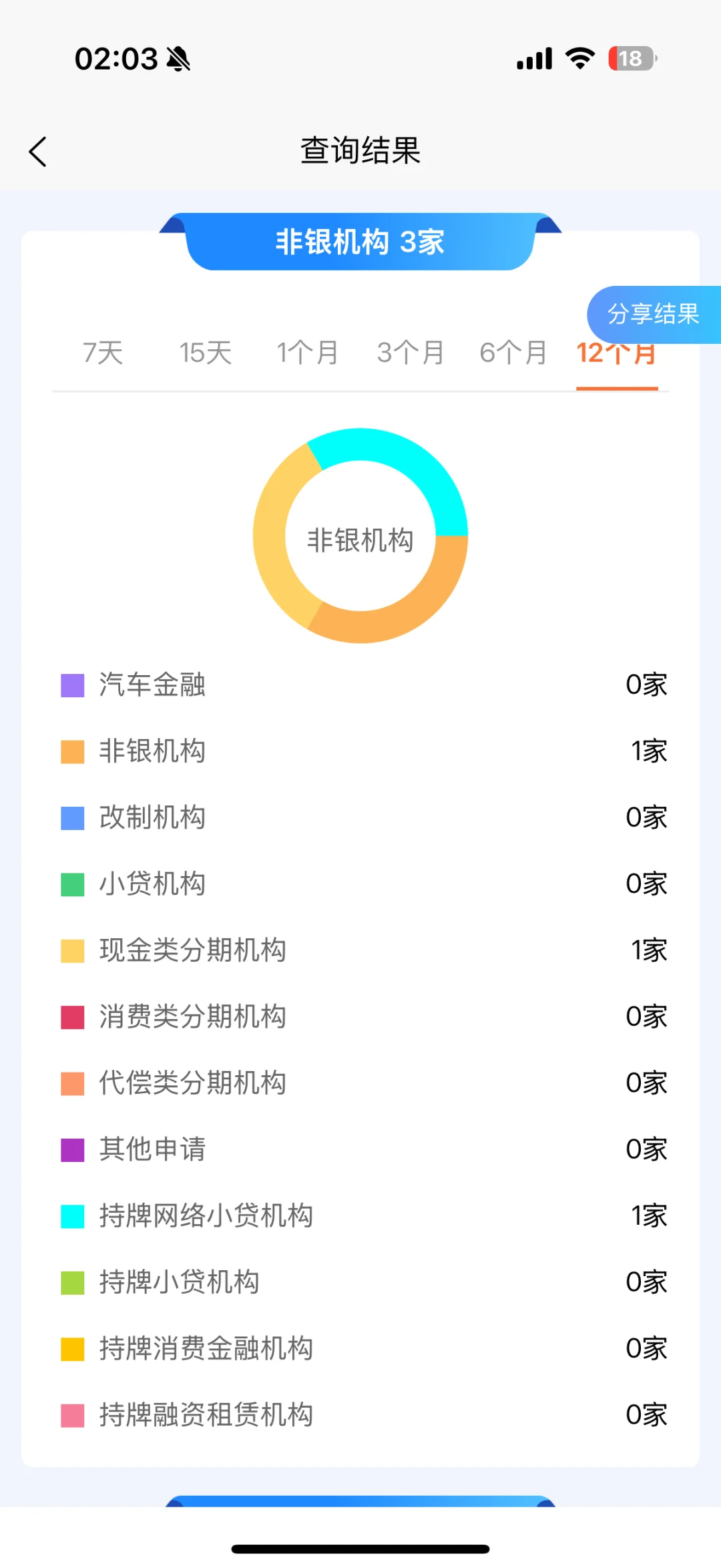 大数据查询