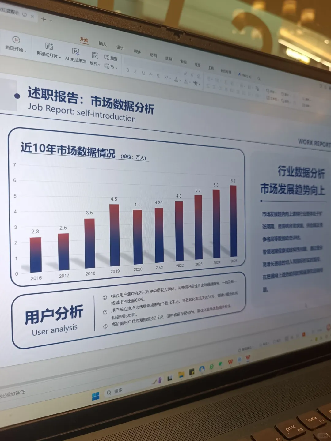 领导说我的季度销售汇报数据做的很清楚