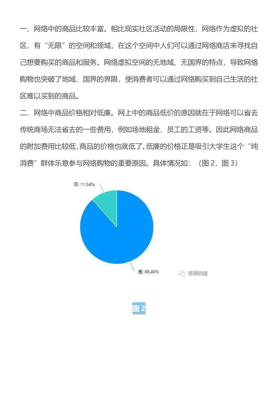 接各类调研报告❗3000字大学生网购调查报告