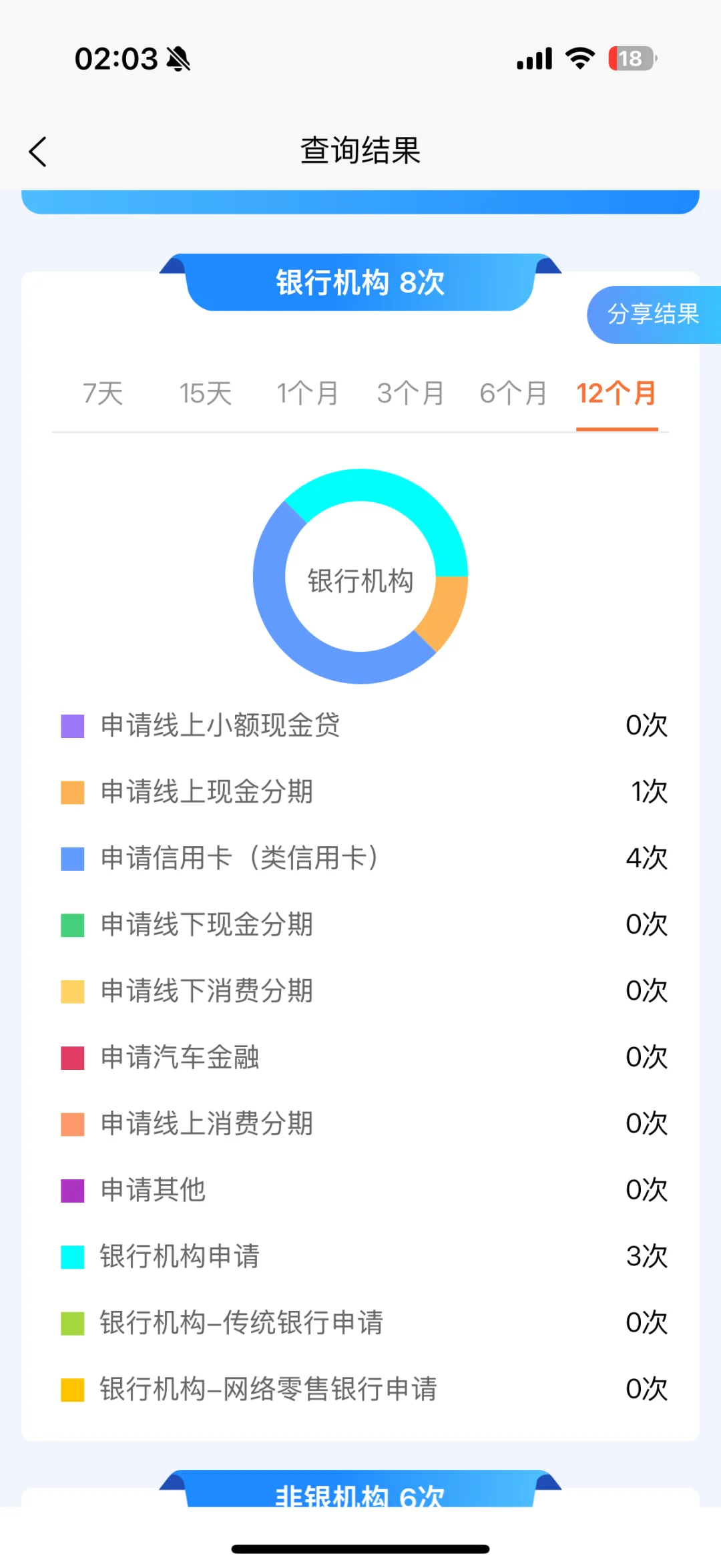 大数据查询