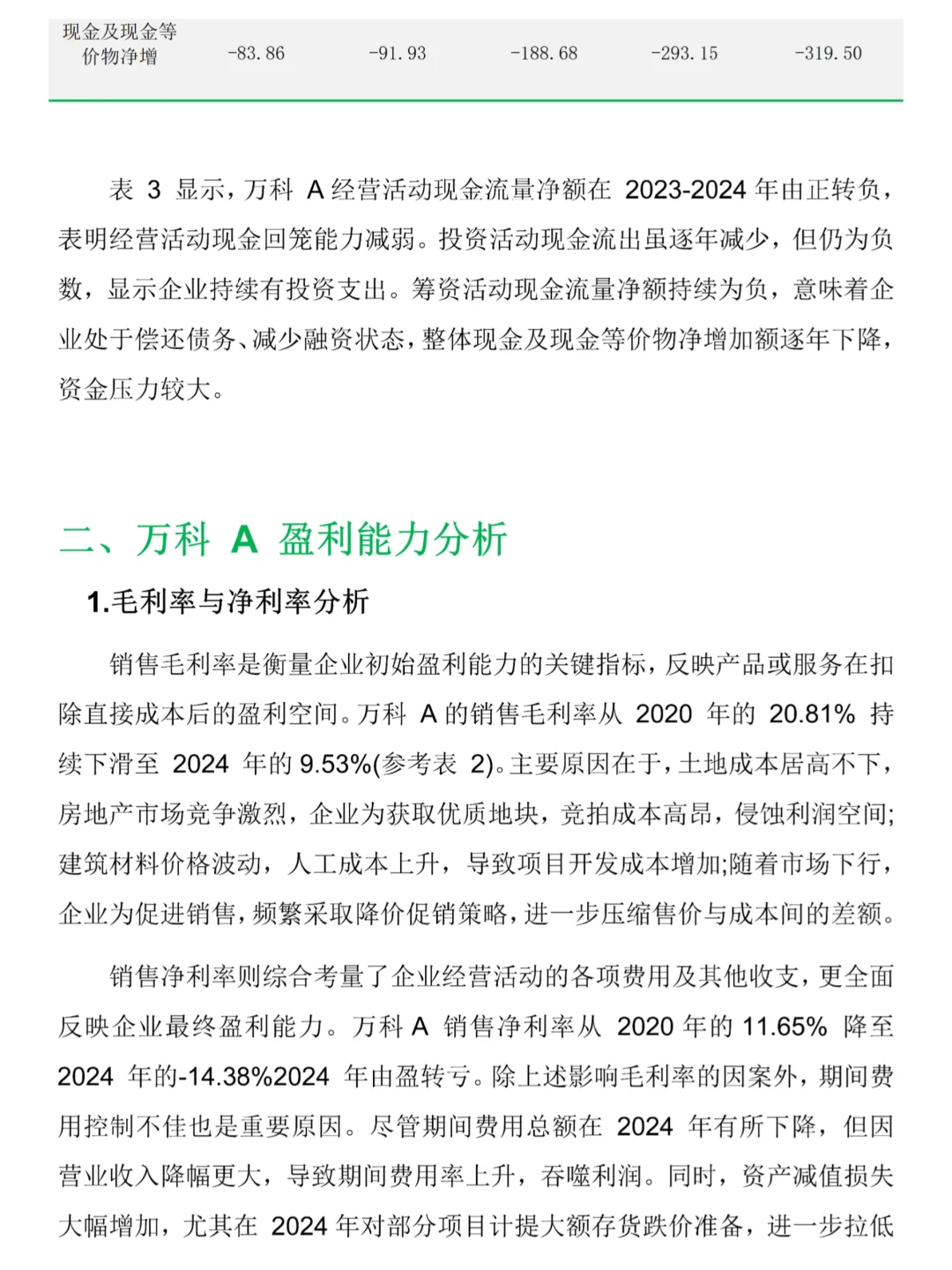 万科A财务报告分析❗️❗️❗️近五年数据