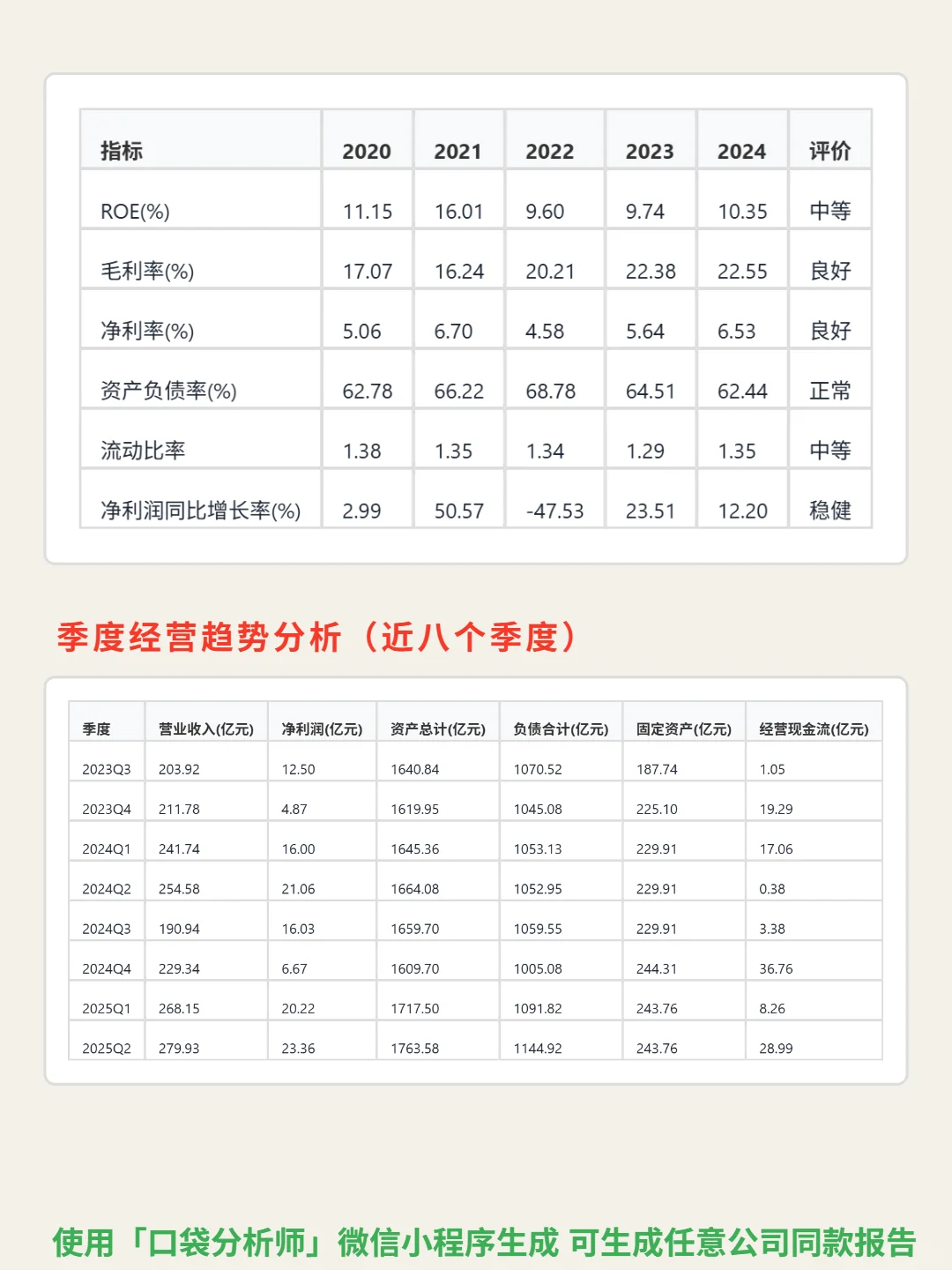 徐工机械 4000 字深度研报