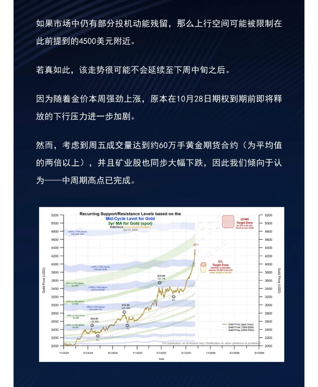 看到就是赚到,别错过了