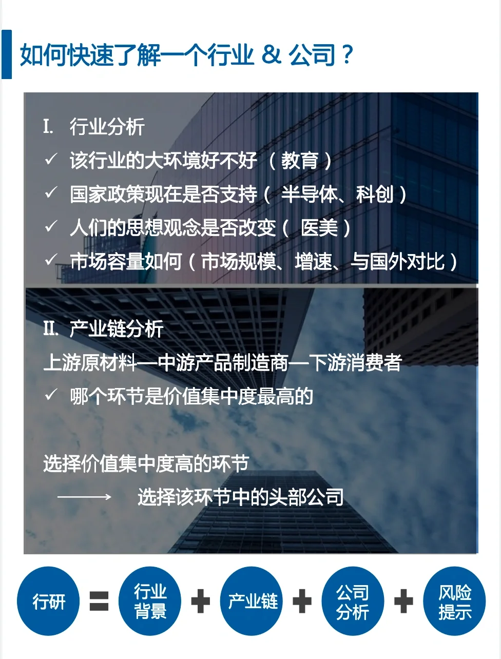 如何3天快速研究一个行业,研报速成逻辑【收