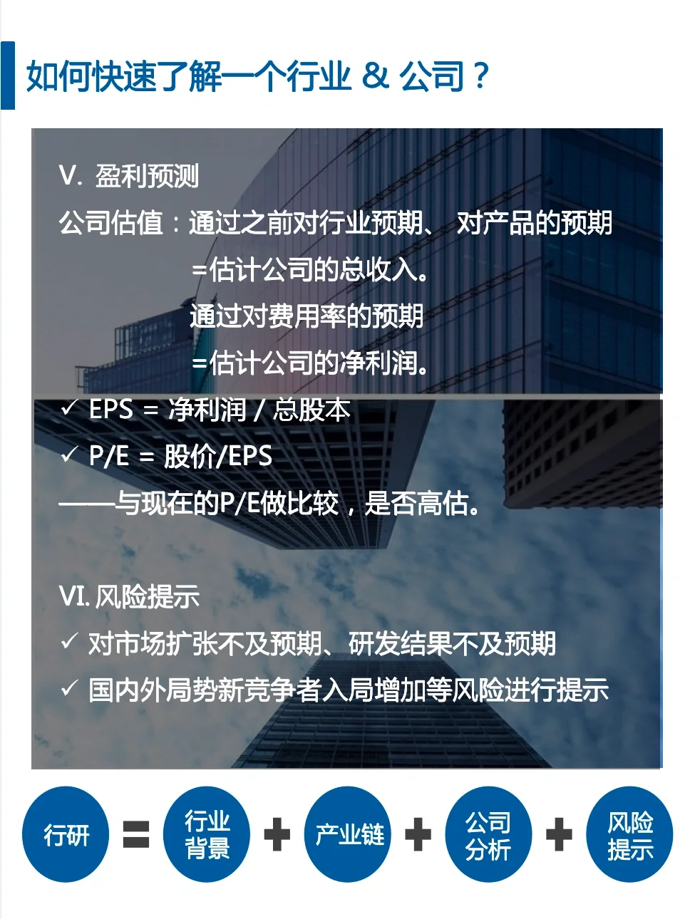 如何3天快速研究一个行业,研报速成逻辑【收