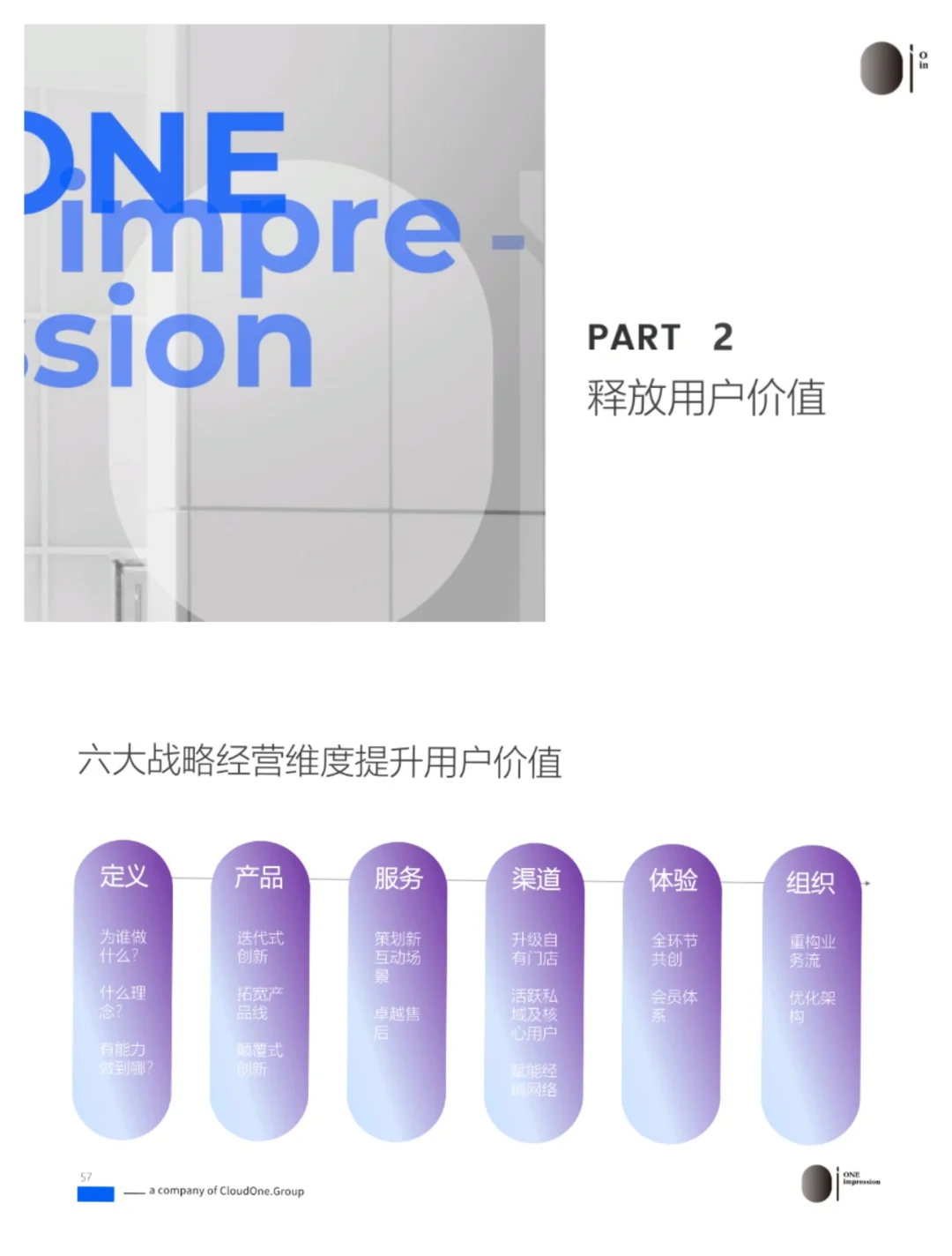 单篇研报分享|2024年消费降级洞察报告