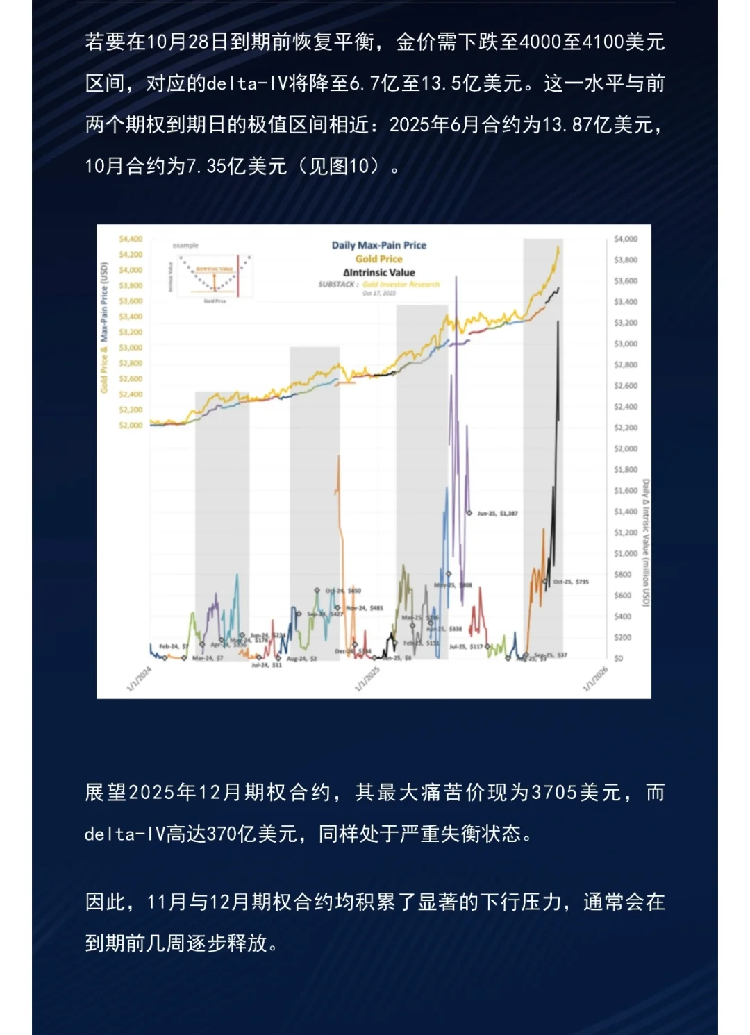 看到就是赚到,别错过了