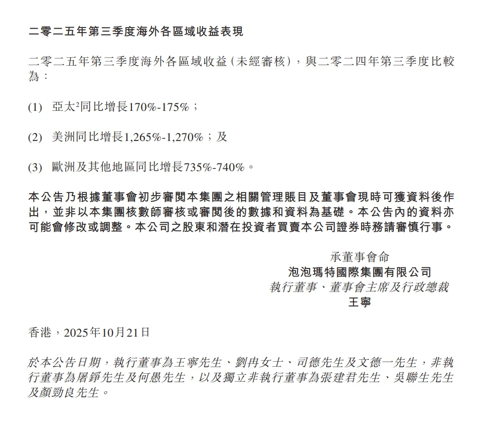 泡泡玛特三季度业绩新鲜出炉