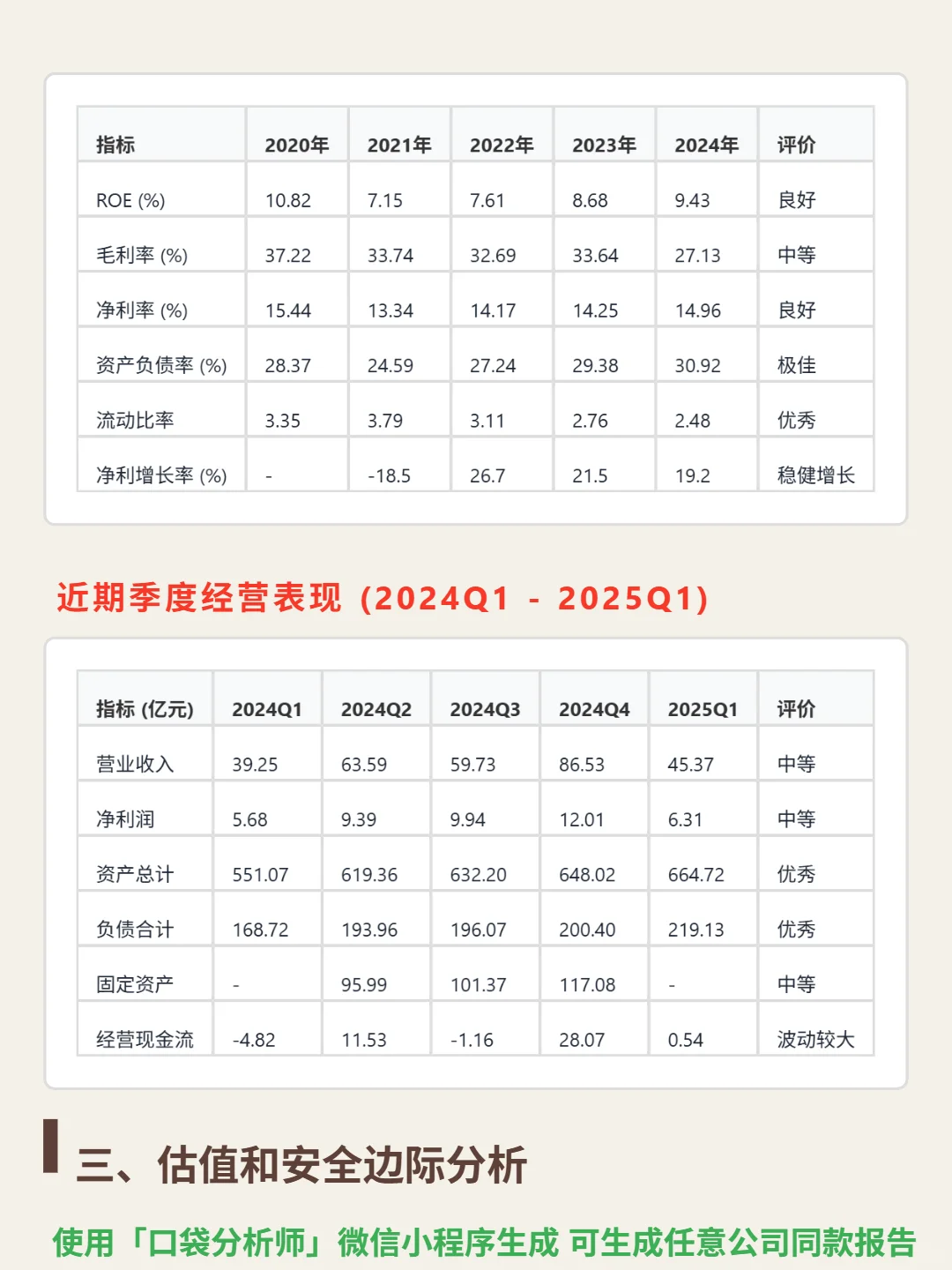时代电气 4000 字深度研报