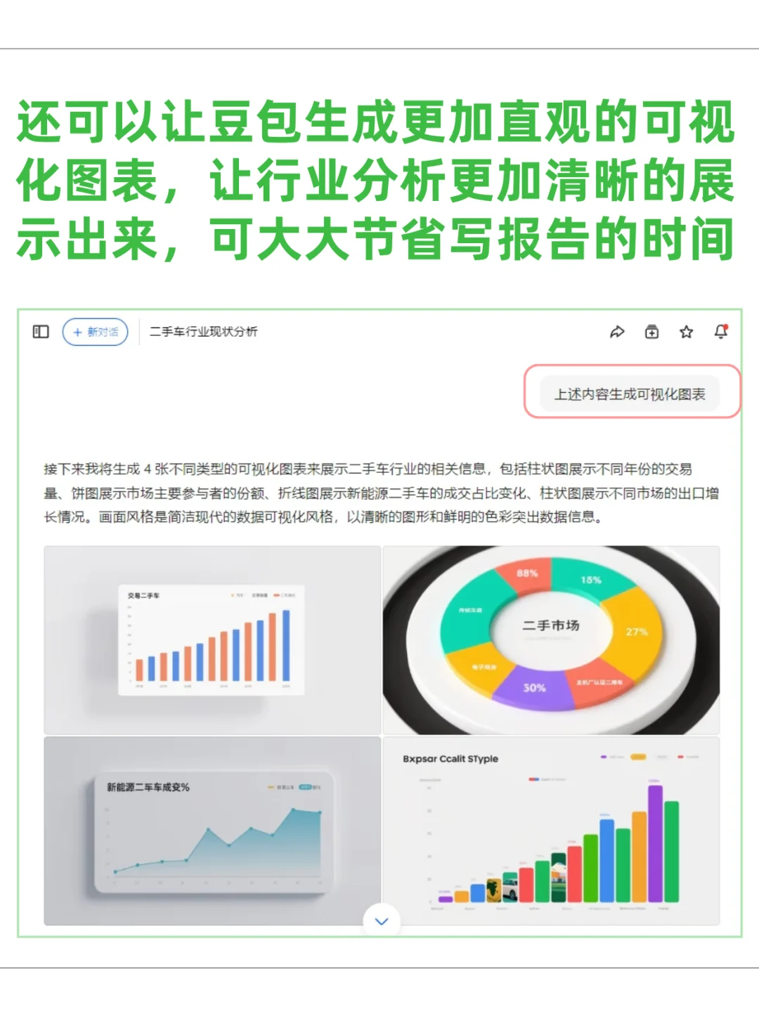 10分钟!豆包助你参透二手车行业脉络