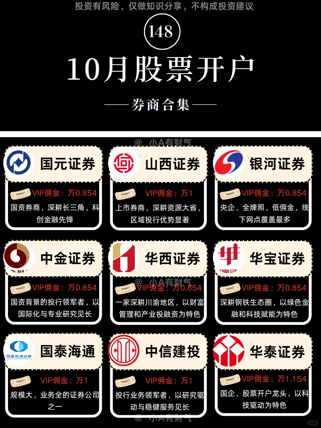 10月券商开户大合集